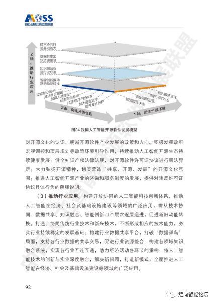 中國(guó)人工智能開(kāi)源軟件發(fā)展白皮書(shū)（2018）解讀 開(kāi)源力量如何驅(qū)動(dòng)AI應(yīng)用軟件開(kāi)發(fā)